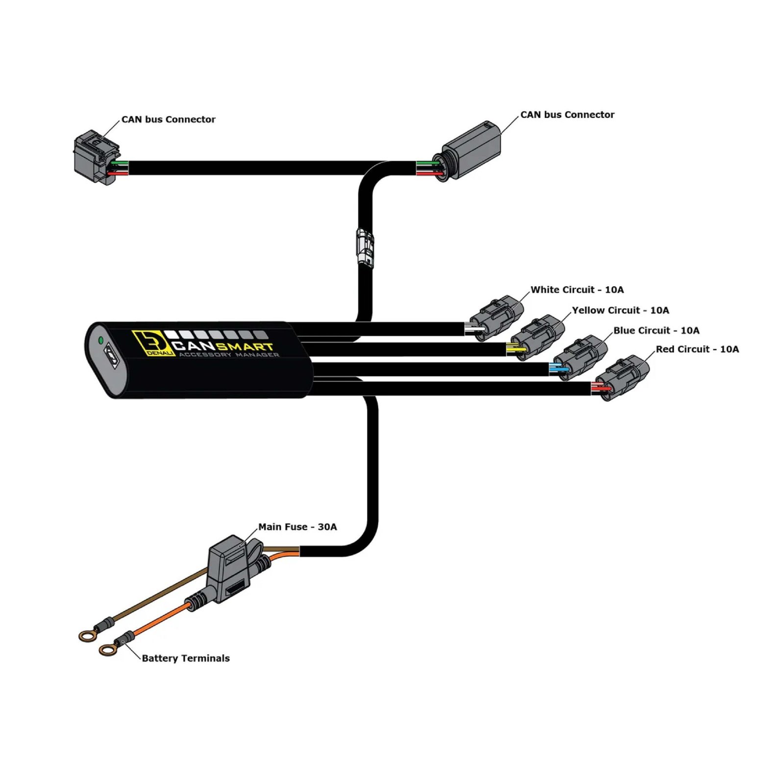 DENALI PLUG N PLAY CANSMART CONTROLLER FOR HONDA AFRICA TWIN 1100 GEN II - DNL.WHS.21800 - Image 2